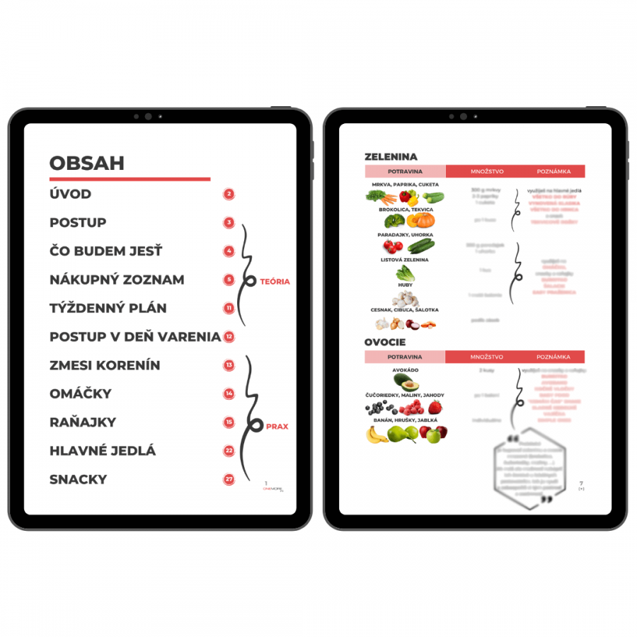 Meal Prep ukážka obsahu